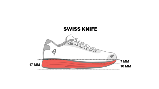 Discover our SWISS KNIFE model